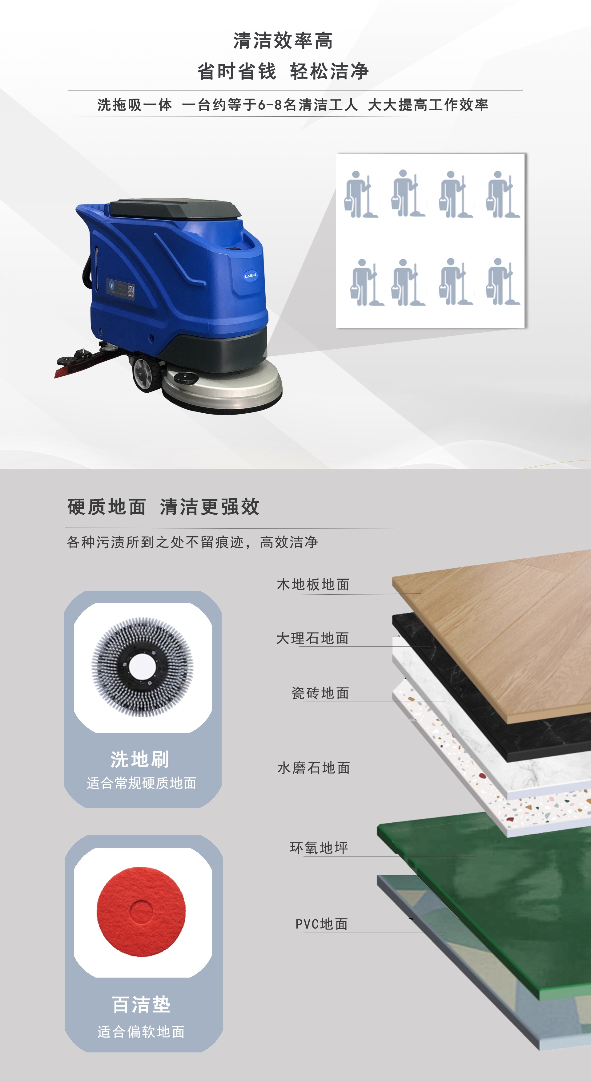 手推式洗地(dì)機(jī)廠(chǎng)家(jiā),工(gōng)廠(chǎng)手推式洗地(dì)機(jī) 手推式洗地(dì)機(jī)廠(chǎng)家(jiā),工(gōng)廠(chǎng)手推式洗地(dì)機(jī)