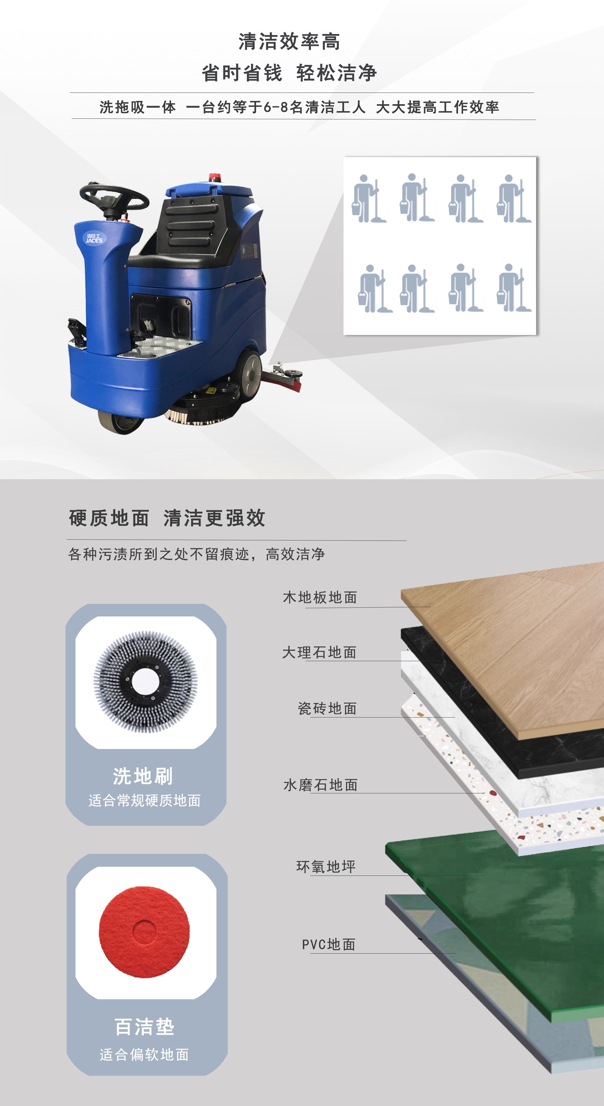 潔臣士駕駛洗地(dì)機(jī),工(gōng)廠(chǎng)駕駛式洗地(dì)機(jī) 潔臣士駕駛洗地(dì)機(jī),工(gōng)廠(chǎng)駕駛式洗地(dì)機(jī)