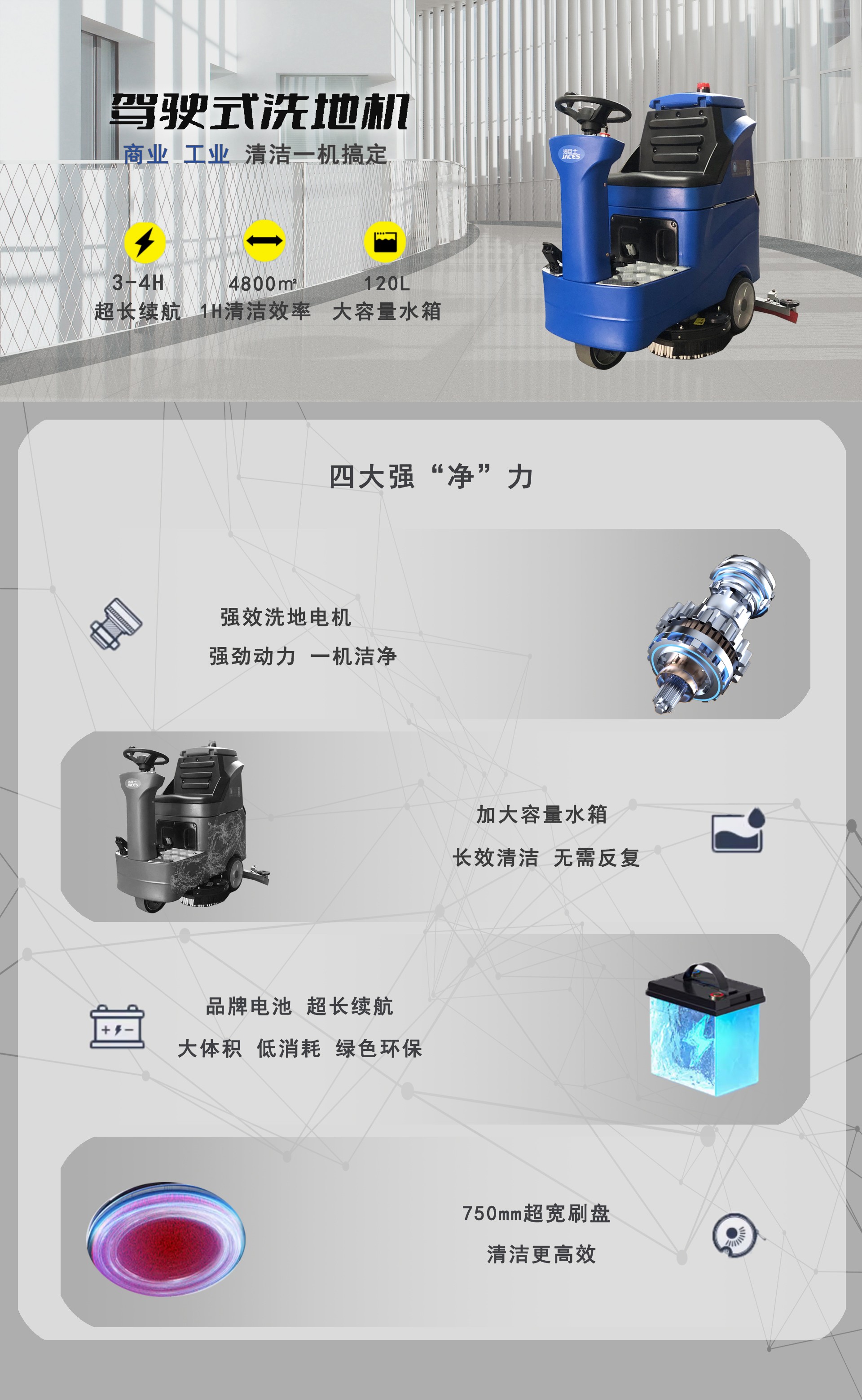 駕駛式洗地(dì)機(jī),A75駕駛式洗地(dì)機(jī) 駕駛式洗地(dì)機(jī),A75駕駛式洗地(dì)機(jī)