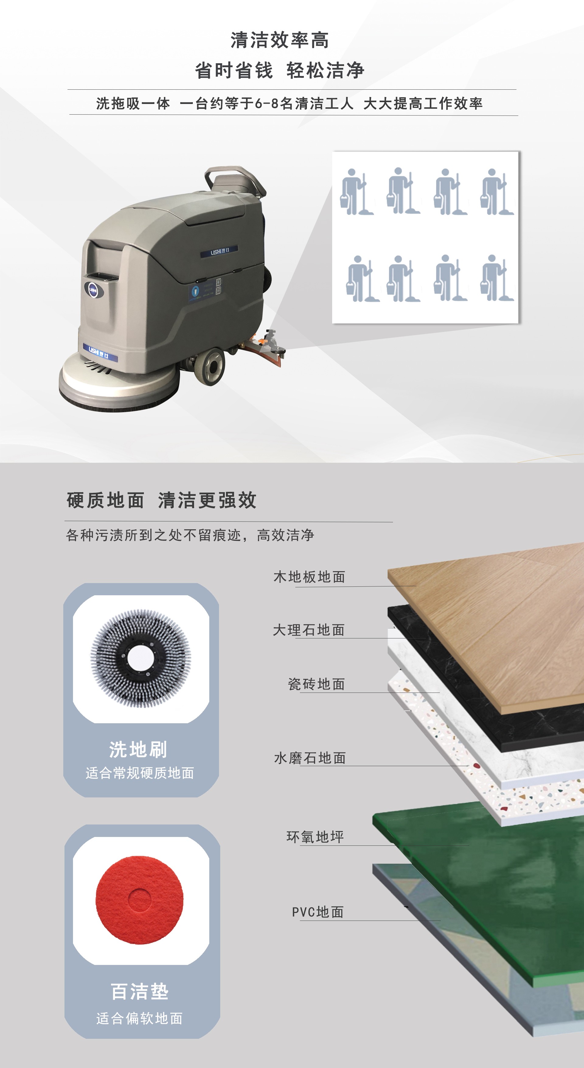 工(gōng)廠(chǎng)手推式洗地(dì)機(jī),工(gōng)業(yè)手推洗地(dì)機(jī) 工(gōng)廠(chǎng)手推式洗地(dì)機(jī),工(gōng)業(yè)手推洗地(dì)機(jī)