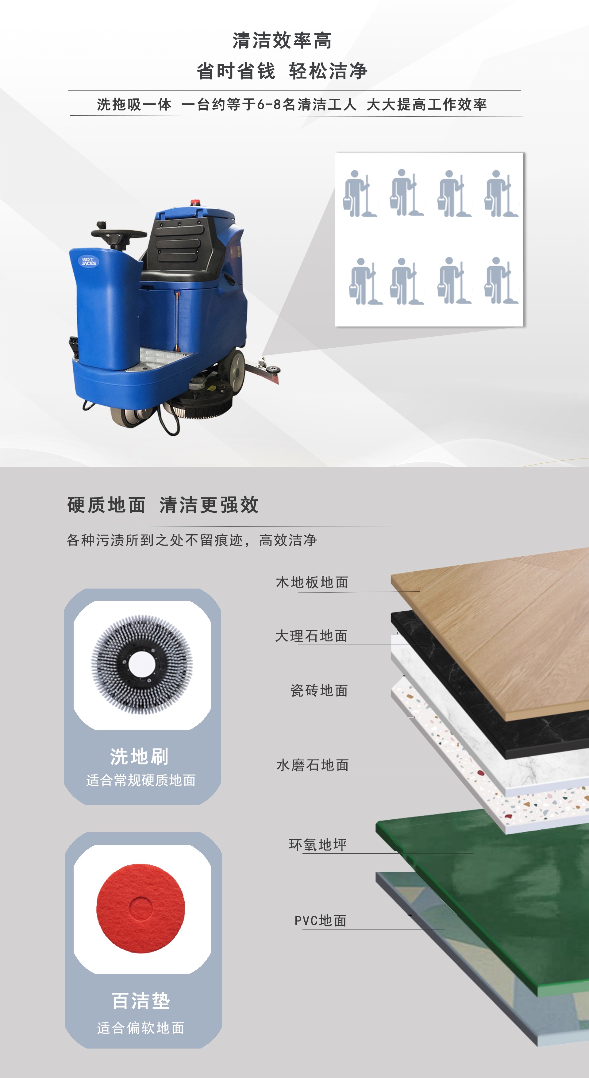 A85駕駛式洗地(dì)機(jī),駕駛式洗地(dì)機(jī)廠(chǎng)家(jiā) A85駕駛式洗地(dì)機(jī),駕駛式洗地(dì)機(jī)廠(chǎng)家(jiā)