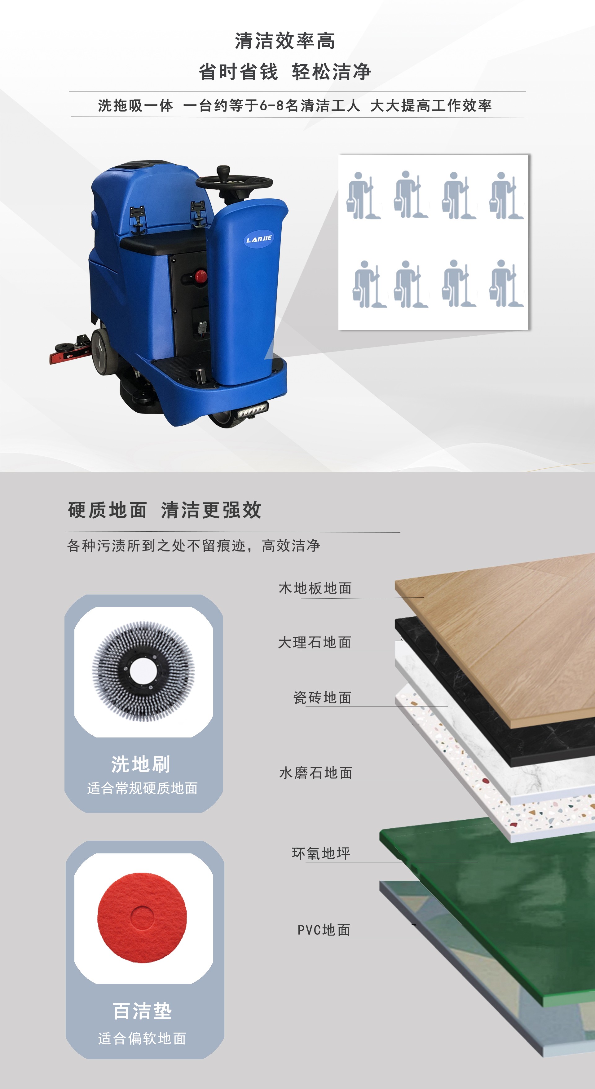 深圳潔臣士,潔臣士駕駛式洗地(dì)機(jī) 深圳潔臣士,潔臣士駕駛式洗地(dì)機(jī)