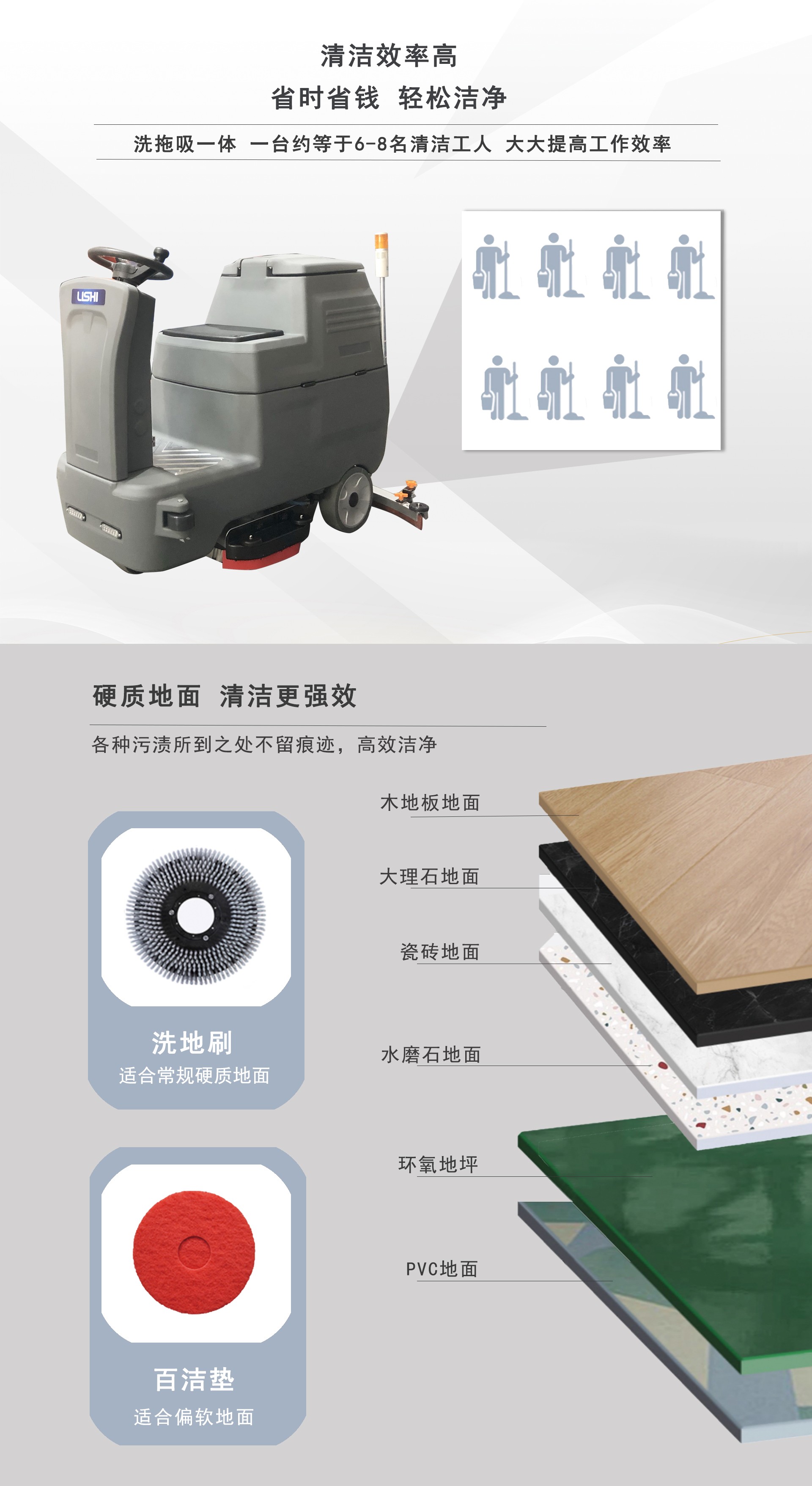 潔臣士駕駛式洗地(dì)機(jī),工(gōng)廠(chǎng)駕駛式洗地(dì)機(jī) 潔臣士駕駛式洗地(dì)機(jī),工(gōng)廠(chǎng)駕駛式洗地(dì)機(jī)