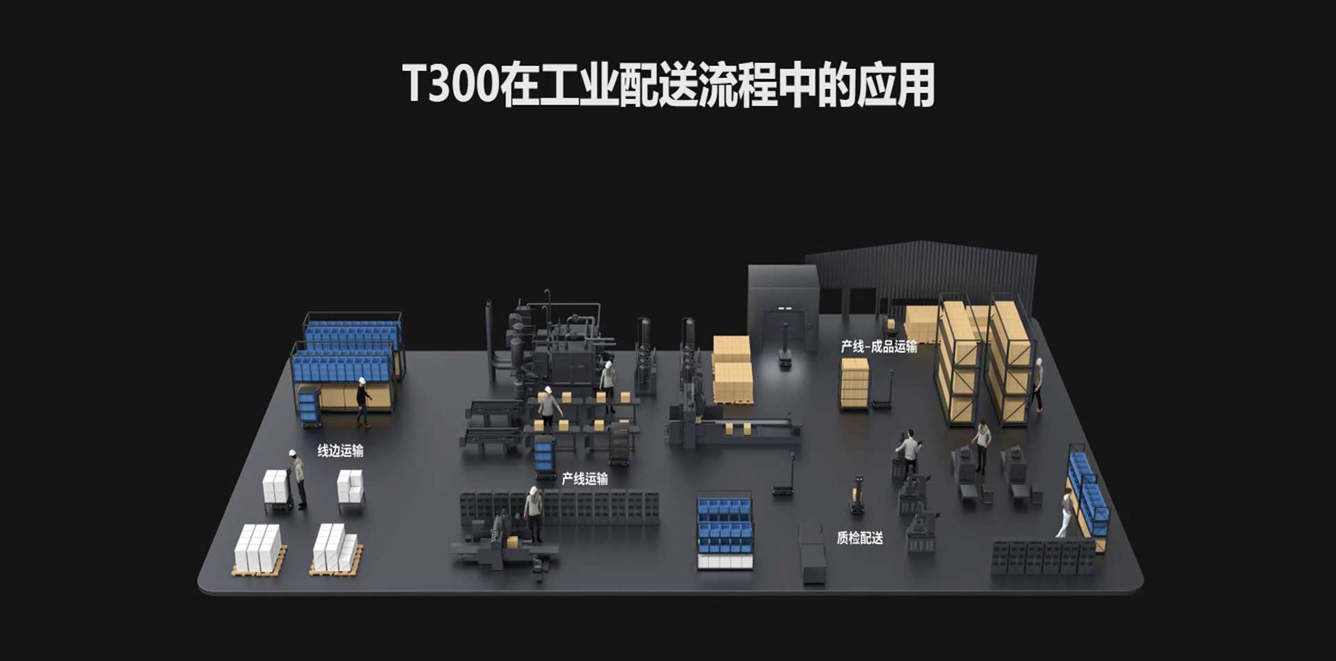 普渡配送機(jī)器(qì)人(rén),潔臣士配送機(jī)器(qì)人(rén)