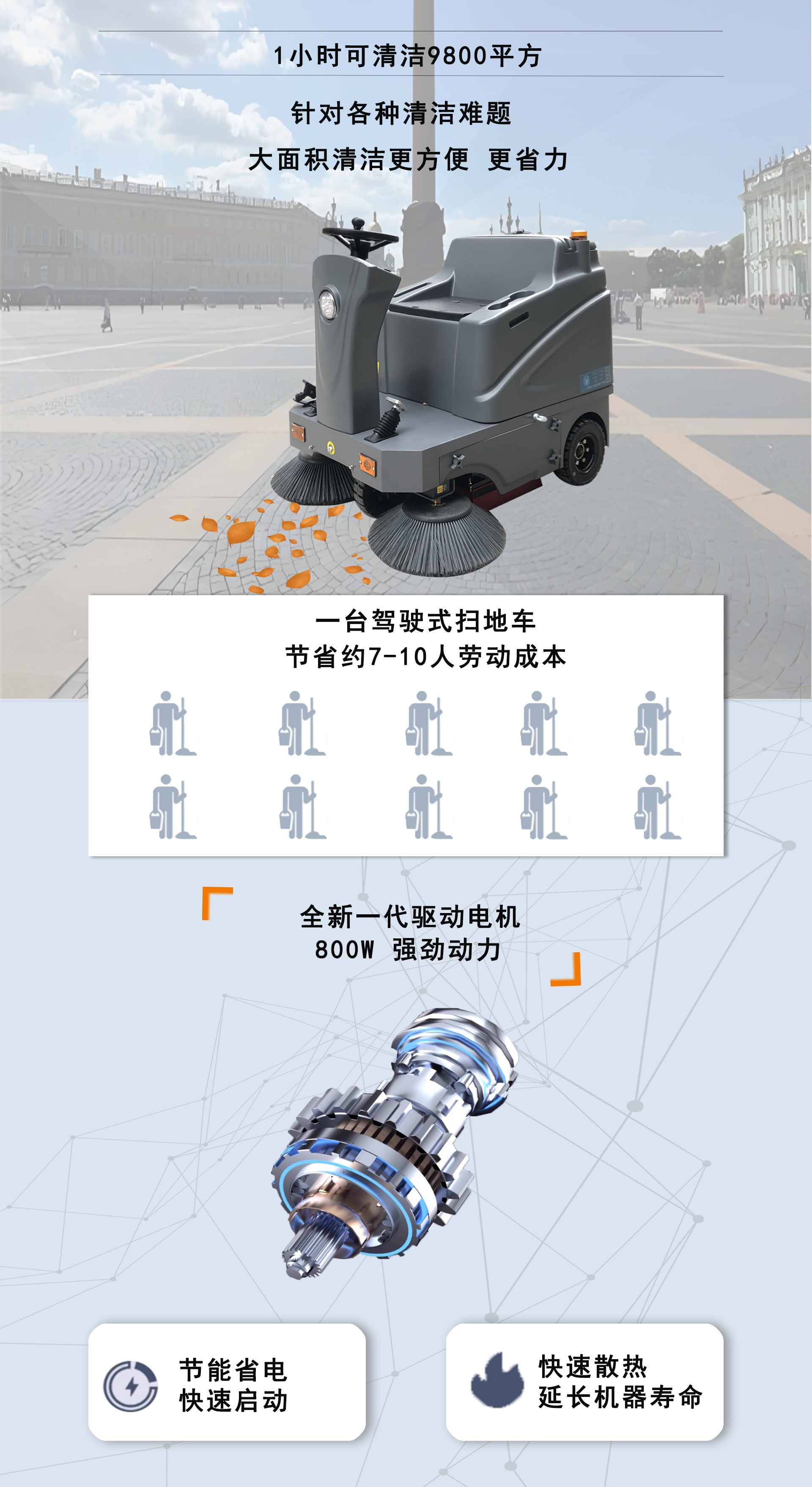 駕駛式掃地(dì)車(chē)廠(chǎng)家(jiā),潔臣士駕駛式掃地(dì)車(chē) 駕駛式掃地(dì)車(chē)廠(chǎng)家(jiā),潔臣士駕駛式掃地(dì)車(chē)