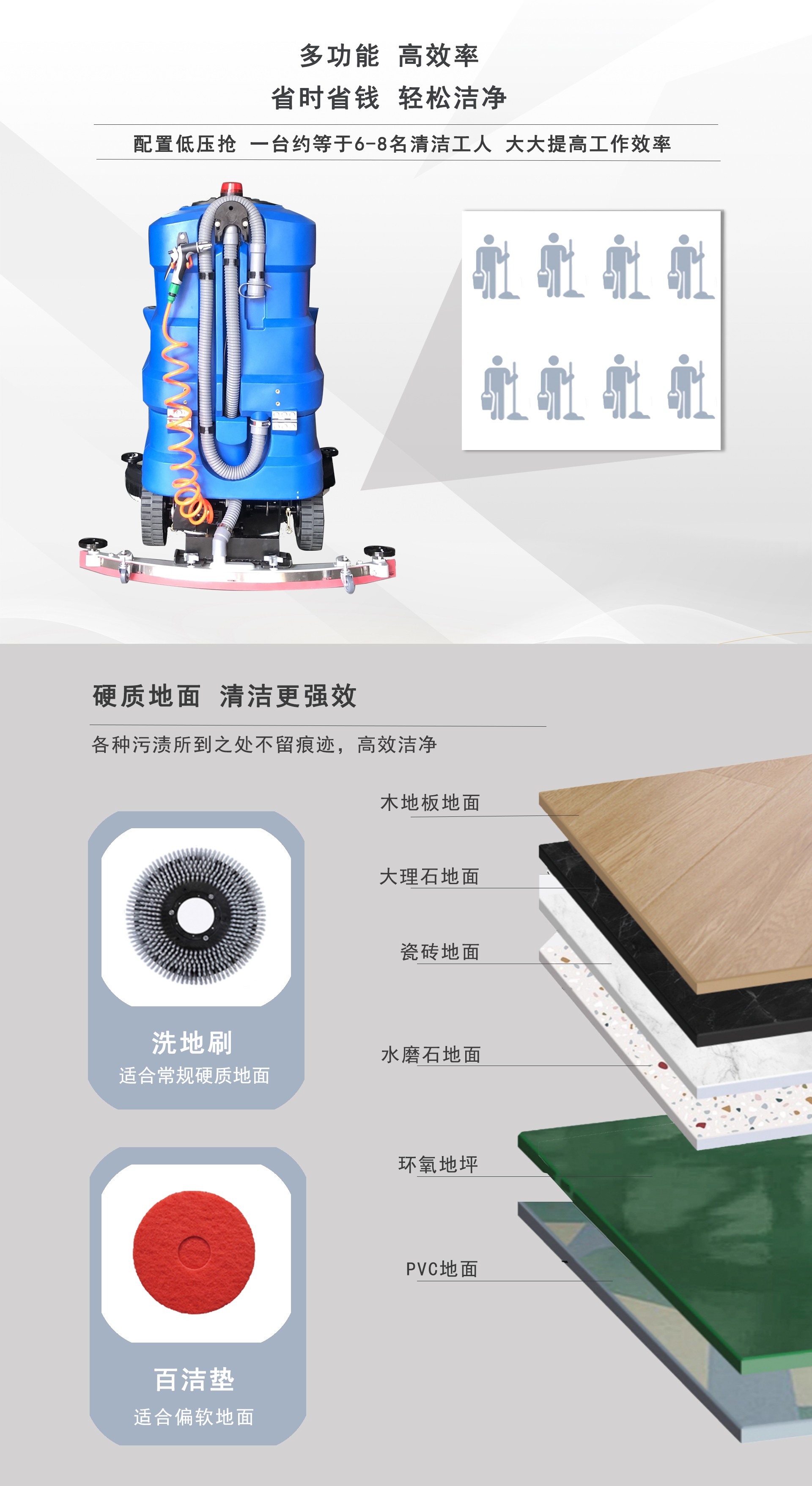 工(gōng)業(yè)洗地(dì)機(jī),工(gōng)廠(chǎng)洗地(dì)機(jī)車(chē)